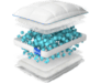 Подушка Blue Sleep Hybrid Cube